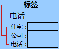 excel工作表添加标签或文本框的方法