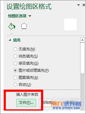 Excel制作四象限图方法