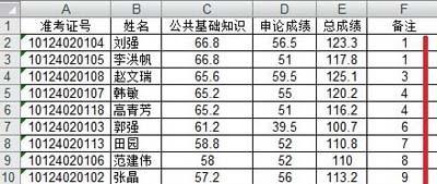 Excel表格如何排序