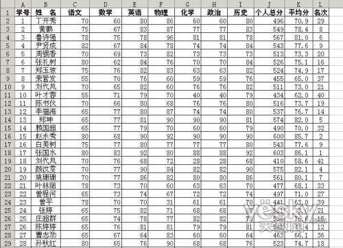 用Excel的视图和宏分类显示表单数据