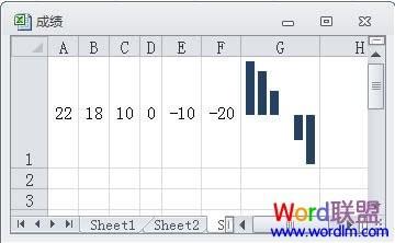 如何在Excel2010单元格显示图表