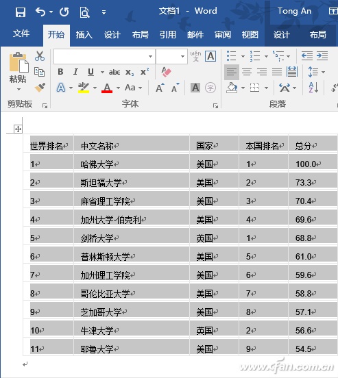 word文档数字列表如何才能快速变成Word表格