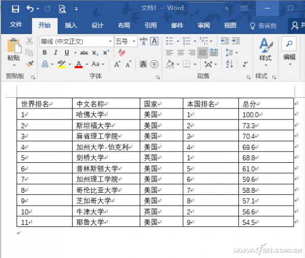 word文档数字列表如何才能快速变成Word表格