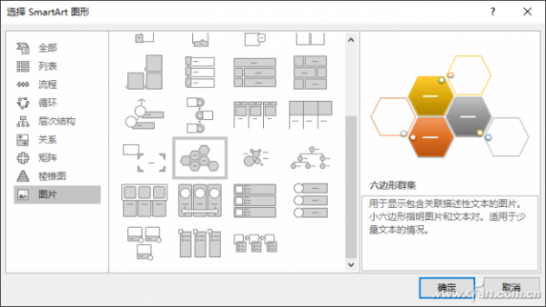 Word中SmartArt如何使用