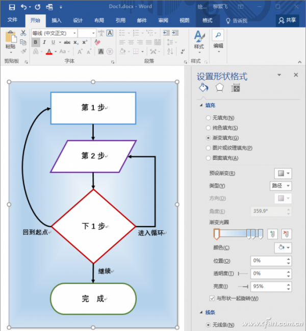 Word如何三步完成项目画流程图