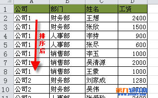 excel分类汇总教程