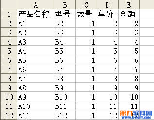 Excel自动分页小计怎么用?