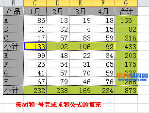 Excel表格怎样批量输入求和公式?