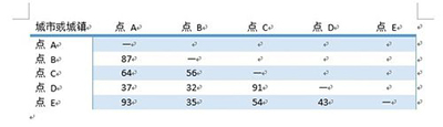 word2013快速插入表格的方法