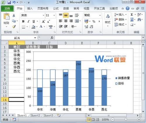 Excel2010图表制作柱形目标进度图