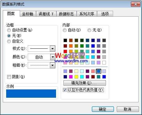 为Excel2003图表负值设置不同颜色