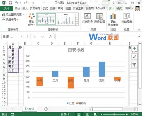 Excel2013图表制作实例:达标图