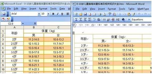 怎样将excel表格完美地复制到word中?