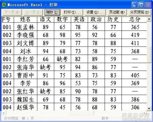 搞定 EXCEL数据统计错误信息