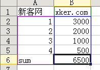 excel如何生成圆饼形图例?