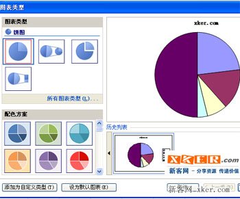 excel如何生成圆饼形图例?