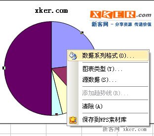 excel如何生成圆饼形图例?