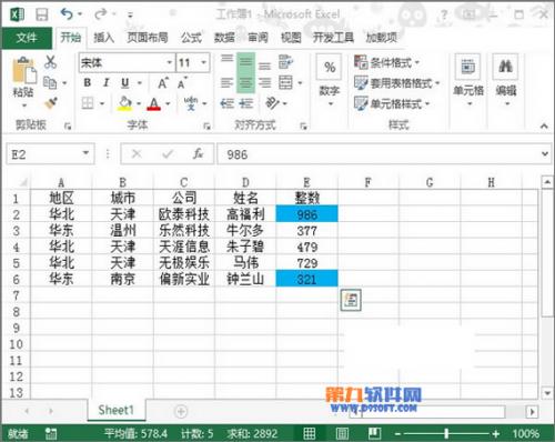 Excel2013怎样设置标出数据的最大最小值