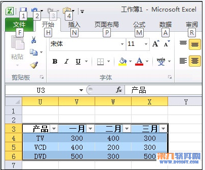 怎样快速将Excel单元格变成图片