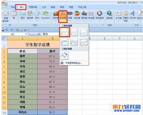 怎样在Excel成绩折线图中添加平均值线