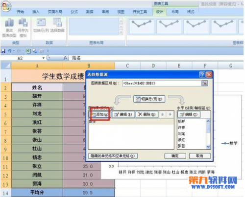 怎样在Excel成绩折线图中添加平均值线