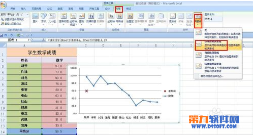 怎样在Excel成绩折线图中添加平均值线