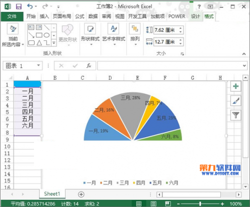 Excel2013怎样在图表制作半圆饼图