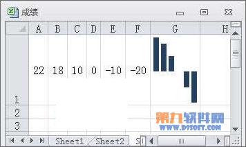 Excel如何在表格中插入迷你图