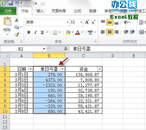 excel2010条件格式的使用方法