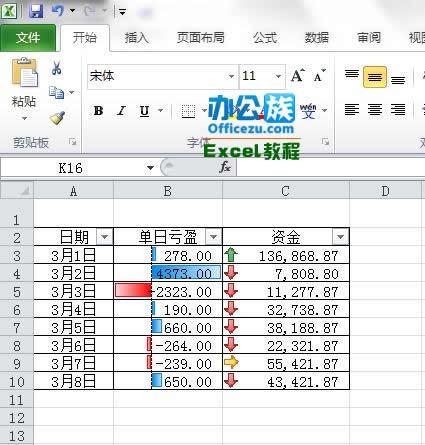 excel2010条件格式的使用方法