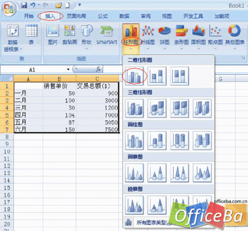 在Excel 2007中创建组合图表教程