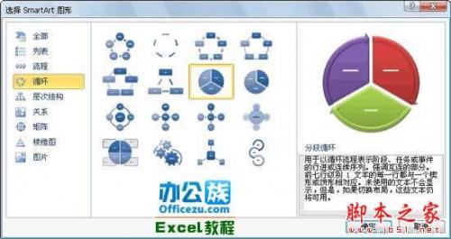 excel中如何使用martArt制作更精美图表的方法(图文)