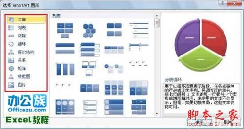 excel中如何使用martArt制作更精美图表的方法(图文)