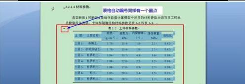 word2013中的图.表.公式如何自动编号