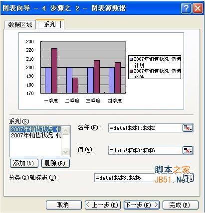 什么是图表?如何在excel中创建图表?