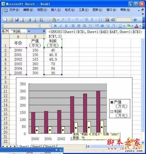 如何在同一Excel数据源同时运用多种类型图表(图文)