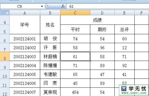 excel怎么设置条件格式