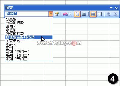 Excel图表个性化设置