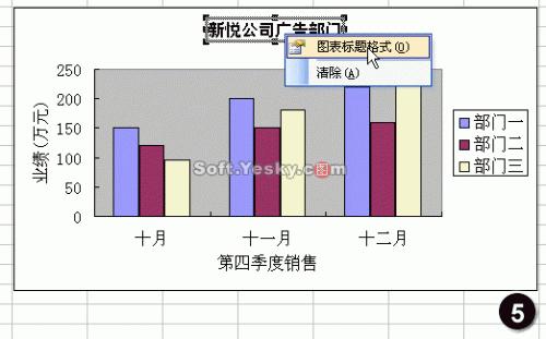 Excel图表个性化设置