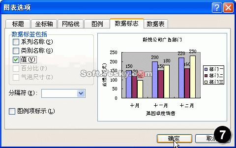 Excel图表个性化设置