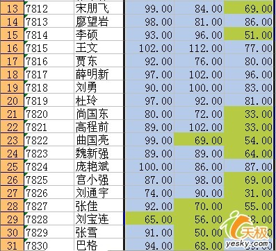 用Excel条件格式给成绩不及格同学亮黄牌