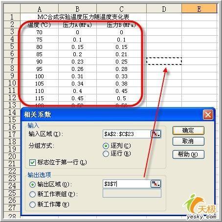 用Excel做数据分析之相关系数与协方差