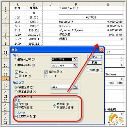 教你使用Excel做数据分析之回归分析方法