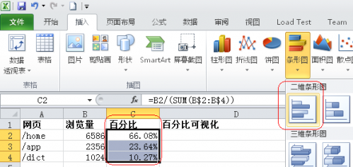 教你在Excel里做GA的水平百分比图的详细步骤(图文教程)