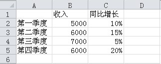 Excel图表次坐标轴怎么添加(图文教程)