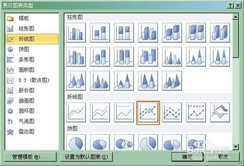 Excel图表次坐标轴怎么添加(图文教程)