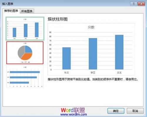 为Excel2013数据生成指定的饼图