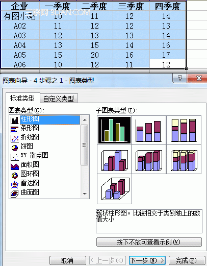 excel图表制作的简单方法