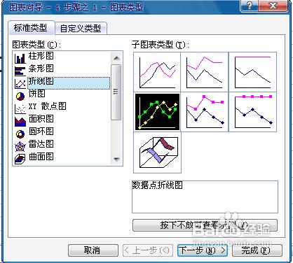 用excel2003制作折线图方法图解