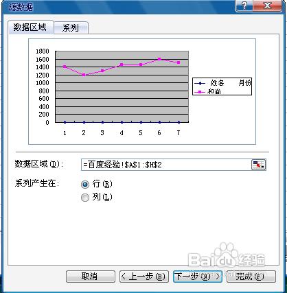 用excel2003制作折线图方法图解